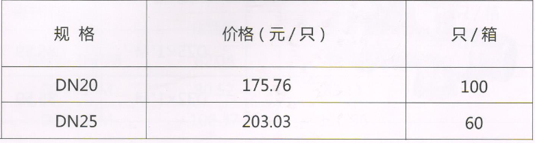 呂豐分水器閥門_LF150Z 電動二通閥（截止式）規(guī)格與價格