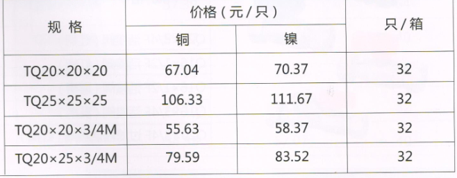 呂豐球閥_LF235卡套式黃銅三通球閥 規格與價格