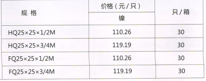 呂豐卡壓式球閥_LF240卡壓式黃銅H/F型外絲活接球閥（鎳）規格與價格