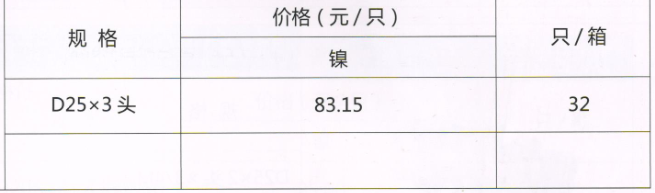 呂豐溫控閥_LF160 PP-R暖氣三通閥規格與價格