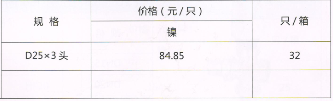 呂豐溫控閥_LF160a PP-R暖氣三通閥（雙套）規(guī)格與價(jià)格