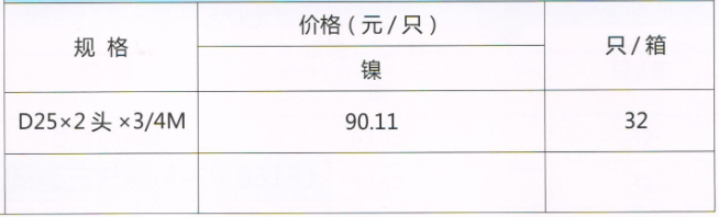 呂豐溫控閥_LF162 PP-R外絲活接三通閥（雙套）規(guī)格與價格
