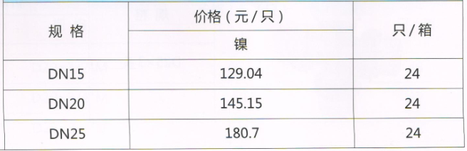 呂豐溫控閥_LF169 雙向三通自動溫控閥規(guī)格與價格