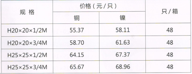 呂豐鋁塑管卡套式_LF314 鋁塑管卡套式-H型三通規格與價格