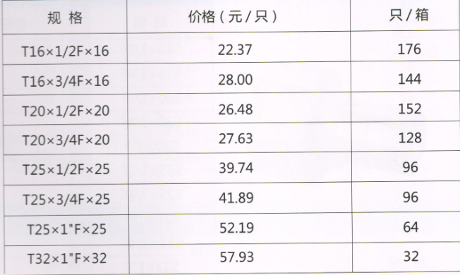 呂豐鋁塑管卡壓式_LF405鋁塑管卡壓式-內絲三通規格與價格