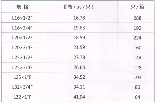 呂豐鋁塑管卡壓式_LF408鋁塑管卡壓式-內(nèi)絲彎頭規(guī)格與價(jià)格