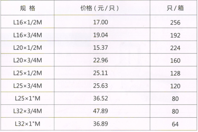 呂豐鋁塑管卡壓式_LF409鋁塑管卡壓式-外絲彎頭規格與價格
