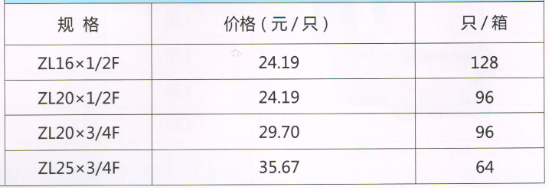 呂豐鋁塑管卡壓式_LF410鋁塑管卡壓式-帶座彎頭規格與價格