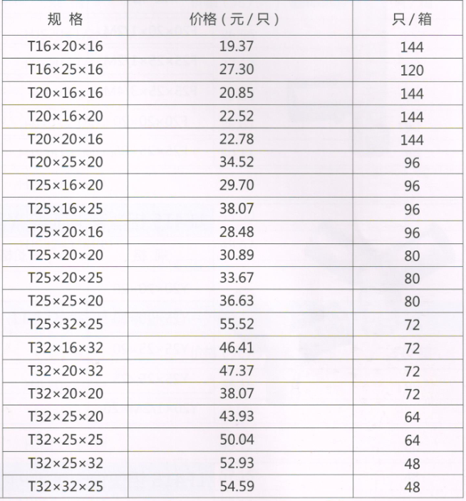 呂豐鋁塑管卡壓式_LF413鋁塑管卡壓式-異徑三通規(guī)格與價格