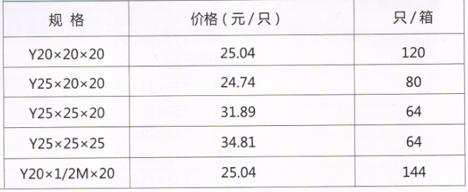 呂豐鋁塑管卡壓式_LF415鋁塑管卡壓式-Y型三通規格與價格