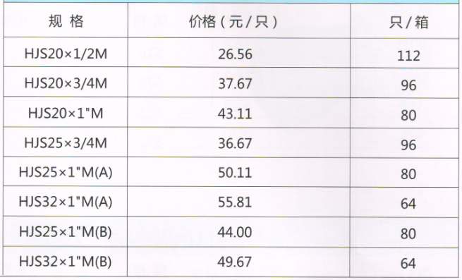 呂豐鋁塑管卡壓式_LF417鋁塑管卡壓式-外絲活接直接規(guī)格與價格