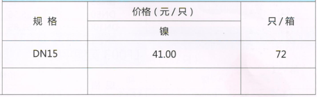 呂豐溫控閥_LF165 PP-R角式鎖斷閥規格與價格