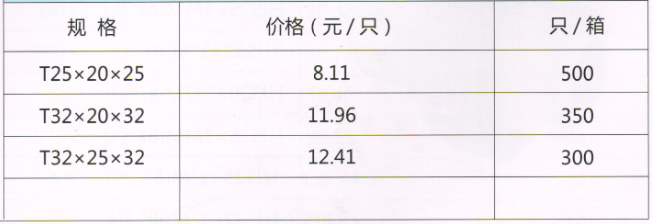 呂豐RPAP5雙熱熔_LF513 RPAP5雙熱熔-異徑三通規格與價格