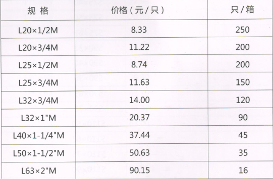 呂豐工程PP-R管件_LF609 PPR-外絲彎頭規格與價格