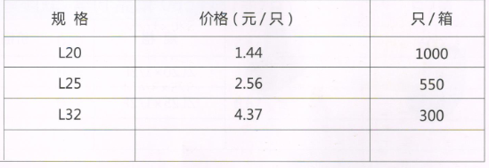 呂豐精品PP-R管件_LF657精品PPR-90°等徑彎頭規(guī)格與價格