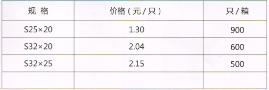 呂豐精品PP-R管件_LF661精品PPR-異徑直接規格與價格