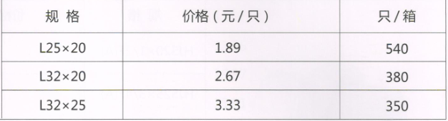呂豐精品PP-R管件_LF662精品PPR-異徑彎頭規格與價格
