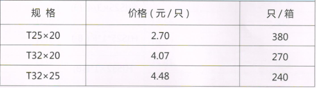 呂豐精品PP-R管件_LF663精品PPR-異徑三通規(guī)格與價格