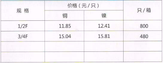 呂豐通用管件_LF707通用銅管件-彎頭規(guī)格與價格