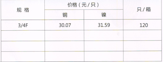 呂豐通用管件_LF714通用銅管件-四通規(guī)格與價(jià)格