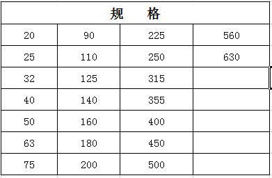宏岳PVC_U給水管材管件（白色、灰色)__給水管規(guī)格