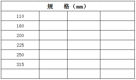 宏岳PVC_U柔性接口管件__二承一平正三通 規(guī)格