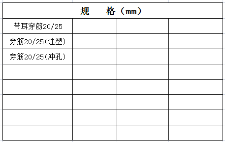 宏岳PVC_U阻燃管材管件__安裝開關方盒（帶穿筋）規格