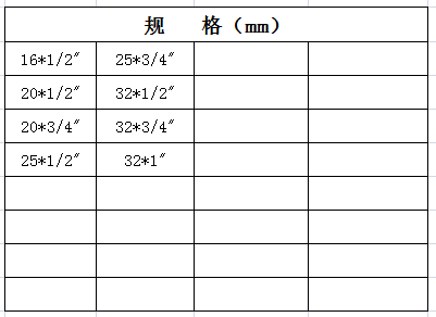 宏岳PP-R管材管件(白色、灰色、綠色)__外螺紋彎頭規格
