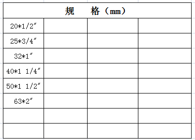 宏岳PP-R管材管件__外螺紋活接規格