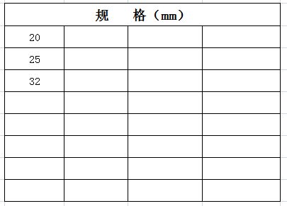 宏岳PP-R管材管件__內螺紋單活接球閥規格