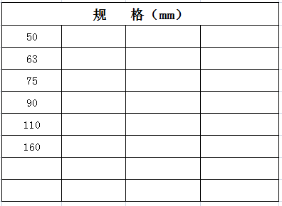 宏岳PP-R管材管件__法蘭規格