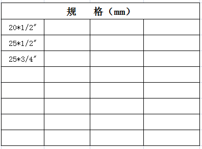 宏岳PB系列__外絲彎頭規格