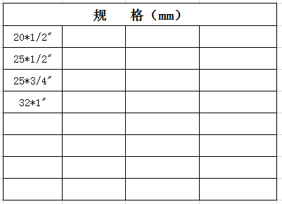 宏岳PB系列__內絲彎頭規格