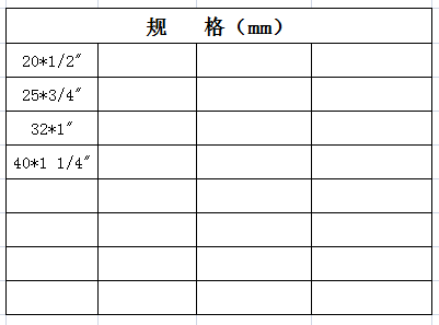 宏岳PB系列__內絲活接規格