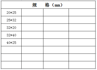 宏岳PB系列__變徑直通規(guī)格