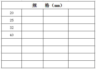 宏岳PB系列__等徑三通規格