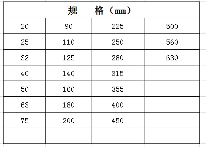 宏岳HDPE管件__90°彎頭規格