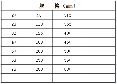 宏岳HDPE管件__管帽規(guī)格