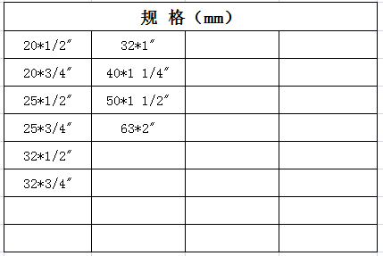  宏岳PE-RT管件_內絲接頭規格