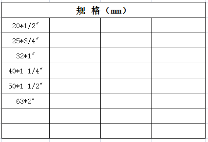 宏岳PE-RT管件_內絲活接規格