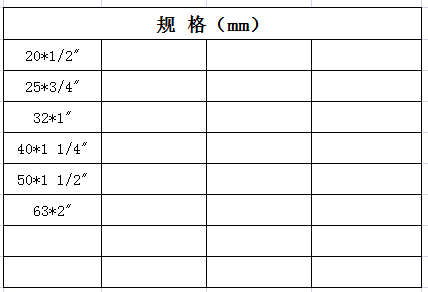 宏岳PE-RT管件_外絲活接規格