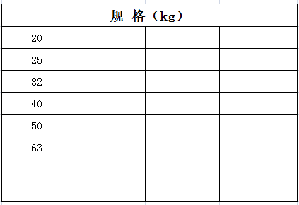 宏岳PE-RT管件_截止閥規格