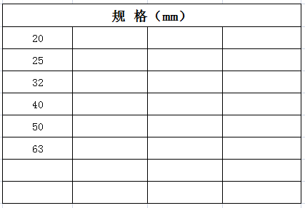 宏岳PE-RT管件_管堵規(guī)格
