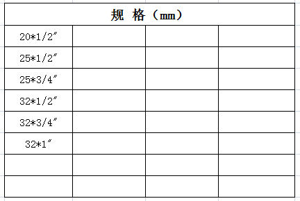  宏岳PE-RT管件_內絲彎頭規格