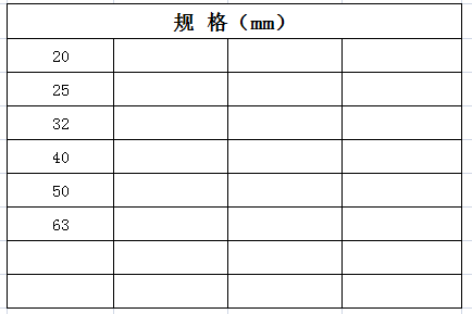宏岳PE-RT管件_90°彎頭規格