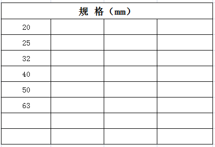 宏岳PE-RT管件_等徑三通規格