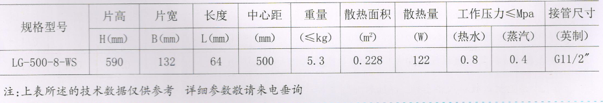 大代散熱器_朗格500系列技術參數